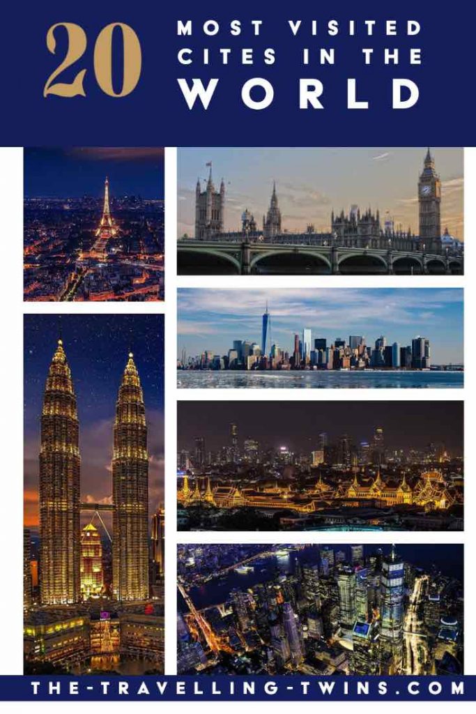 Most visited cities in the world 5