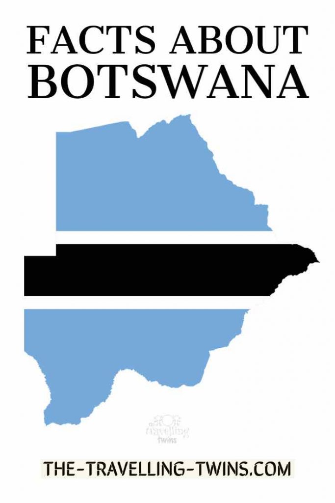 interesting facts about Botswana 