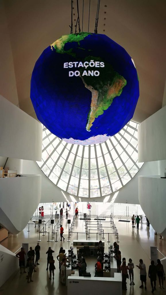 Best Science Museums around the World. 21