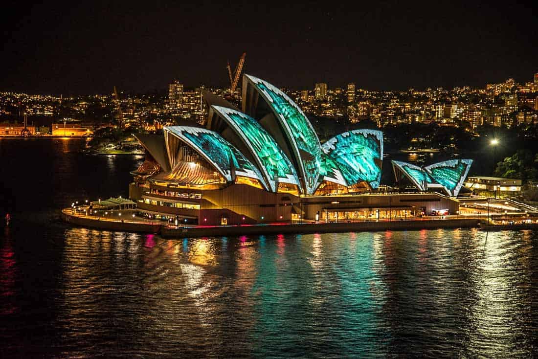 25 Facts about Australia that may surprise you