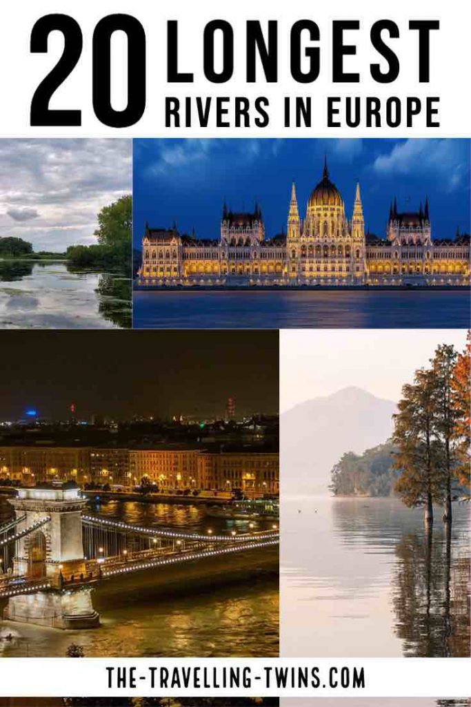 longest rivers in europe