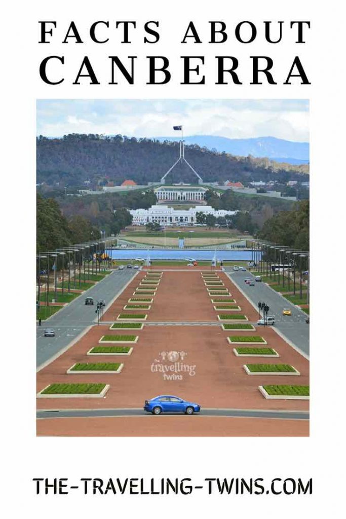 facts about canberra mainland australian city