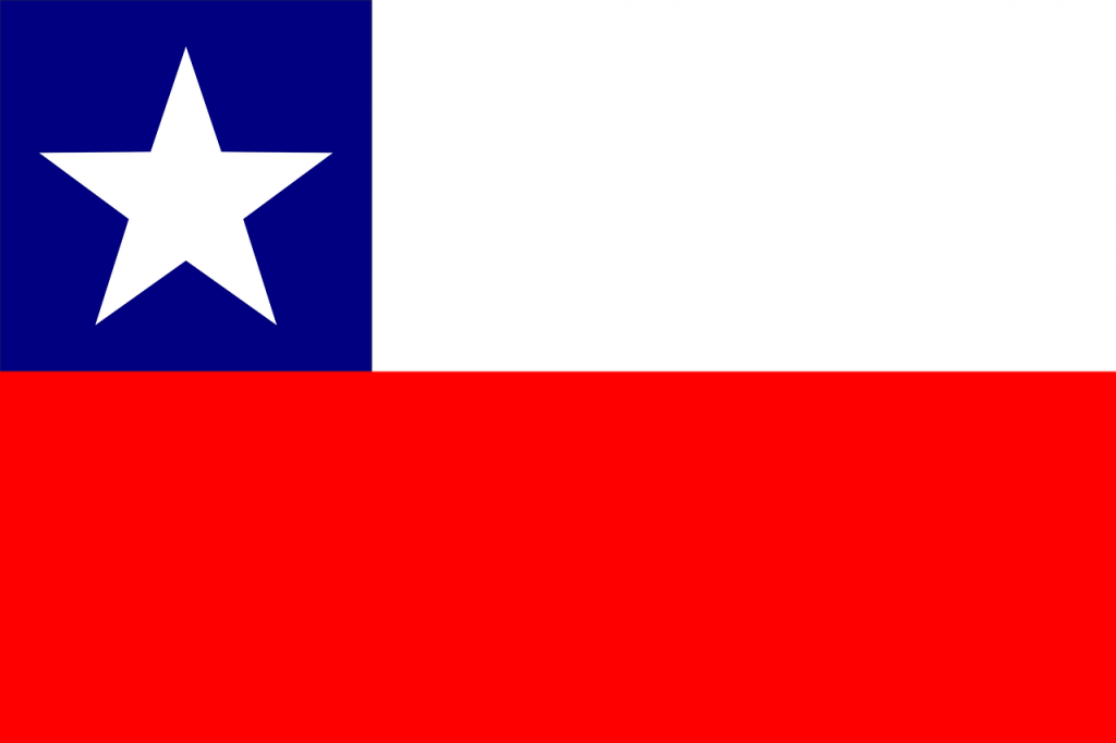 What is Chile famous for? Interesting facts about Chile 8